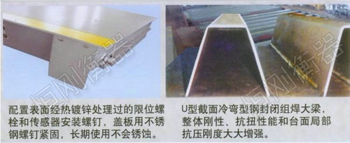 100吨电子地磅